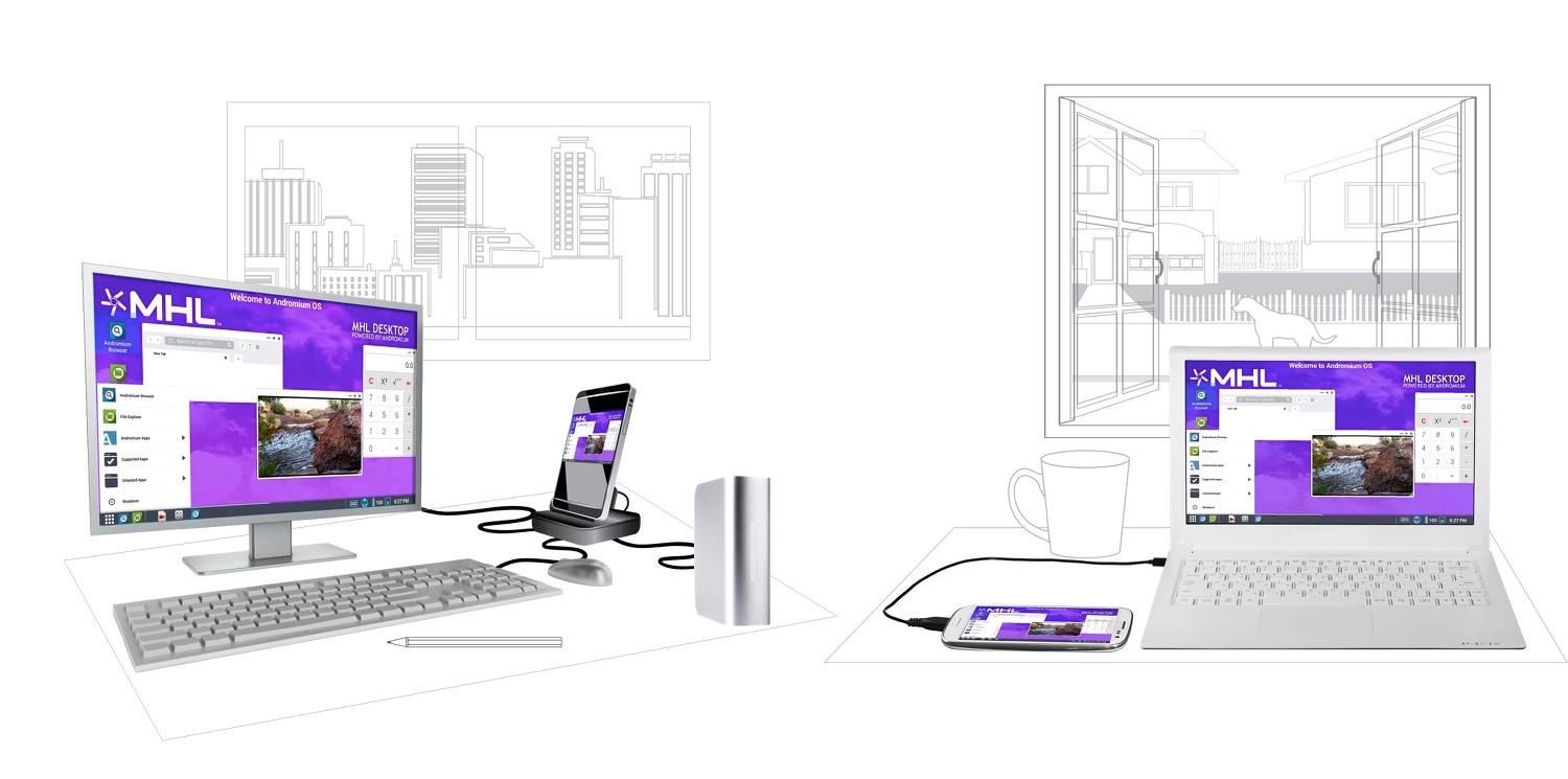 USB Type-C MHL Use Case